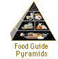 Food Guide Pyramids